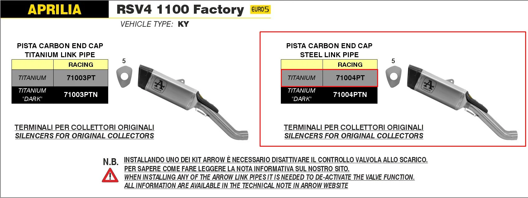 Arrow Slip-On Kit Pista Edelstahl Aprilia RSV4 1100 Factory (21-26) 71004PT - Image 7