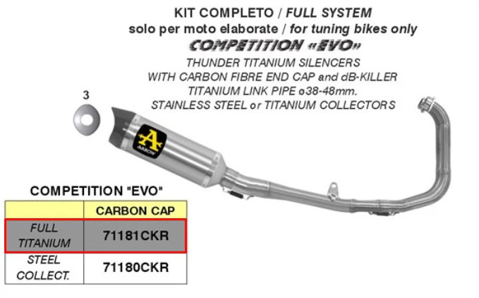 Arrow Komplettanlage Competition Evo Edelstahl Yamaha YZF-R3 (15-20) 71180CKR - Image 2
